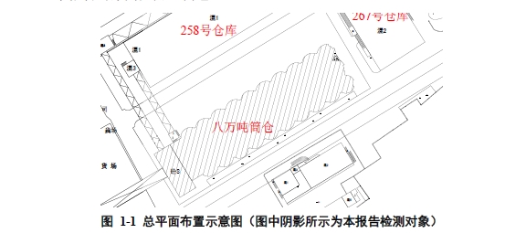 圖片關鍵詞