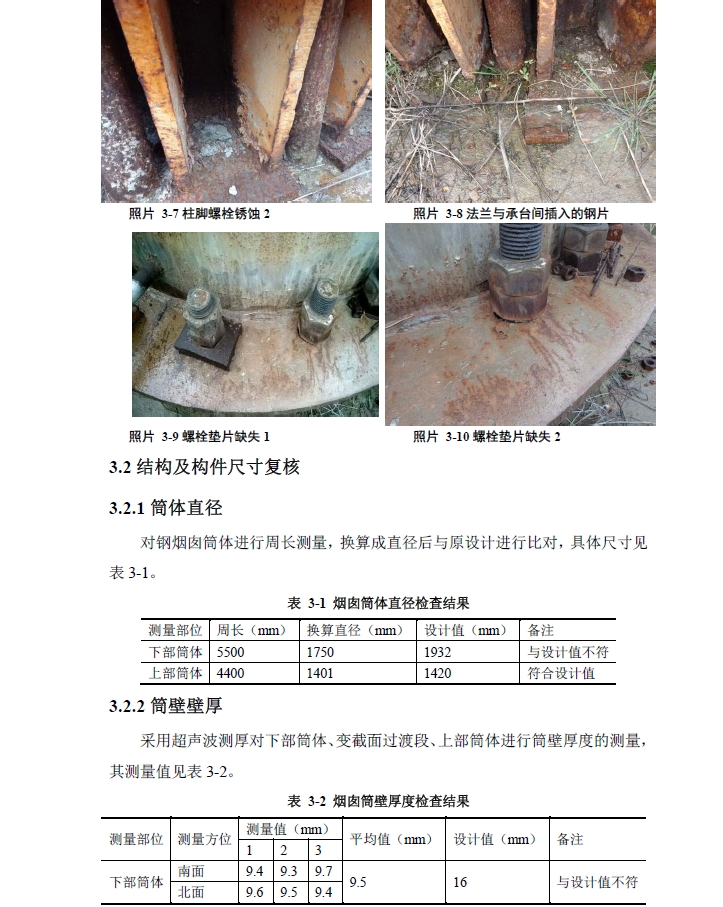 圖片關鍵詞